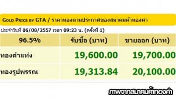 ราคาทองคำเปิดตลาด 6 ส.ค.57 ปรับขึ้น50บาท