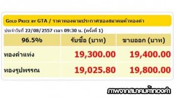ราคาทองคำเปิดตลาด 22 ส.ค.57 ปรับลง50บาท