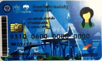 ประกาศแล้ว! ผลตรวจคุณสมบัติผู้ลงทะเบียนบัตรผู้มีรายได้น้อย หากไม่ผ่านอุทธรณ์ได้ไม่เกิน 29 ก.ย.