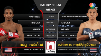 เคนดู เออร์วิง VS มงคลเพชร ตาเต้วัสดุเมืองพล “Fairtex Fight X ไทวัสดุ 4 Champions Tournament” (01 เม.ย. 66)