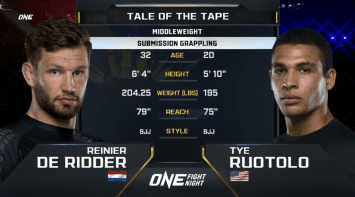 ไรเนียร์ เดอ ริดเดอร์ VS ไท รูโทโล | ONE FIGHT NIGHT 10 |  6 พ.ค. 66 | CH7HD