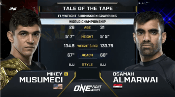 ไมกี มูซูเมกี VS โอซามาห์ อัลมาร์ไว | ONE FIGHT NIGHT 10 |  6 พ.ค. 66 | CH7HD