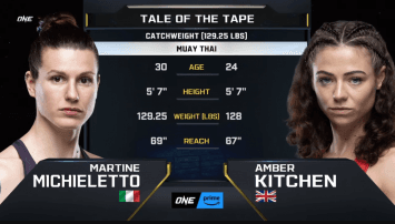มาร์ทีน มิคิเลตโต VS แอมเบอร์ คิตเชน | ONE FIGHT NIGHT 11 | 10 มิ.ย. 66 | CH7HD