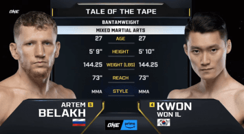 อาร์เทม บีลัคฮ์  VS ควอน วอน อิล | ONE FIGHT NIGHT 11 | 10 มิ.ย. 66 | CH7HD