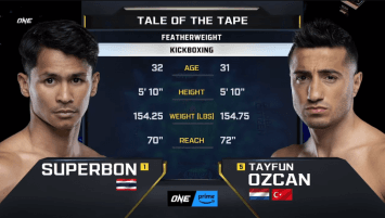 ซุปเปอร์บอน สิงห์มาวิน VS ไทฟุน ออสแคน | ONE FIGHT NIGHT 11 | 10 มิ.ย. 66 | CH7HD