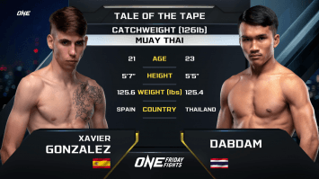 ซาเวียร์ กอนซาเลส vs ดาบดำ ปตท.ทองทวี | ONE ลุมพินี | 16 มิ.ย. 66 | Ch7HD