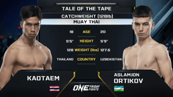 เก้าแต้ม แฟร์เท็กซ์ vs อัสลามจอน ออร์ติคอฟ | ONE ลุมพินี | 14 ก.ค. 66 | Ch7