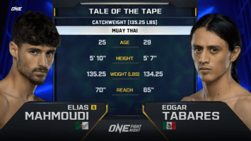 อีเลียส มาห์มูดี VS เอ็ดการ์ ทาบาเรส | ONE FIGHT NIGHT 13 | 5 ส.ค. 66 | CH7HD