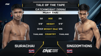 สุรชัย ส.สมหมาย vs สิงห์โดมทอง นกยีนส์ลาดกระบัง | ONE ลุมพินี | 18 ส.ค. 66 | Ch7HD