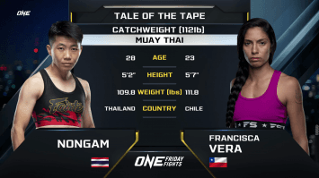 น้องแอ้ม แฟร์เท็กซ์ vs ฟรานซิสกา เวรา | ONE ลุมพินี | 01 ก.ย. 66 | Ch7HD