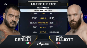 มาวโร เซริลลี VS พอล เอลเลียต | ONE FIGHT NIGHT 14 | 30 ก.ย. 66 | CH7HD