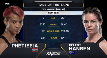เพชรจีจ้า ลูกเจ้าพ่อโรงต้ม VS เซเลสต์ ฮันเซน | ONE FIGHT NIGHT 15 | 7 ต.ค. 66 | CH7HD