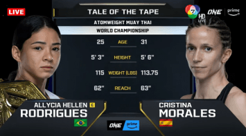 อัลลิเซีย เฮลเลน รอดริเกส vs คริสตินา โมราเลส | ONE FIGHT NIGHT 20 | 9 มี.ค. 67 | CH7HD