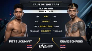 เพชรสุขุมวิท บอยบางนา vs ดวงสมพงษ์ จิตรเมืองนนท์ | ONE ลุมพินี 61 | 3 พ.ค. 2567 | Ch7HD