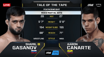 ชามิล กาซานอฟ vs อารอน คานาร์เต | ONE FIGHT NIGHT 24 | 3 ส.ค.67 | CH7HD