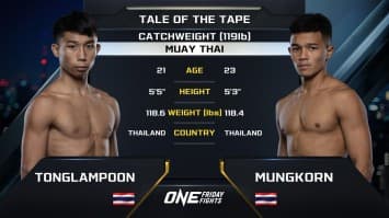 ทองลำพูน เอฟเอ.กรุ๊ป vs มังกร บูมเด็กเซียน | ONE ลุมพินี 89 | 29 พ.ย. 2567 | Ch7HD