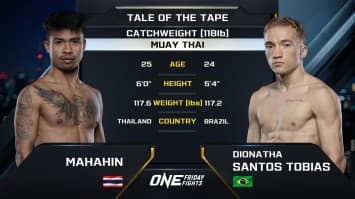 มหาหิน เพชรเกียรติเพชร vs ดิโอนาธา ซานโทส โทไบอัส | ONE ลุมพินี 89 | 29 พ.ย. 2567 | Ch7HD
