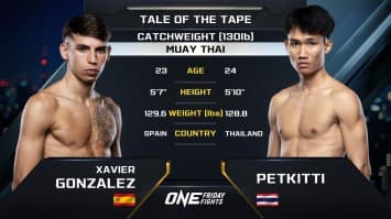 ซาเวียร์ กอนซาเลส vs เพชรกิตติ เจี๊ยบรามอินทรา | ONE ลุมพินี 90 | 6 ธ.ค. 2567 | Ch7HD