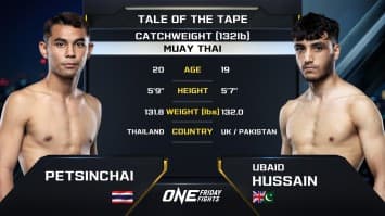 เพชรศิลป์ชัย คิงส์บอลรูฟภูเก็ต vs อูเบด ฮัสเซน | ONE ลุมพินี 90 | 6 ธ.ค. 2567 | Ch7HD