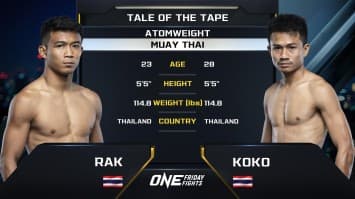 รักษ์ เอราวัณ vs โกโก้ ส.สมหมาย | ONE ลุมพินี 92 | 20 ธ.ค. 2567 | Ch7HD