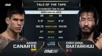 อารอน คานาร์เต vs เอ็งค์ ออร์กิล | ONE FIGHT NIGHT 27 | CH7HD | 11 ม.ค. 2568