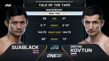 เสือแบล็ค ท.พราน49 vs ดีมิทรี คอฟตุน | ONE FIGHT NIGHT 27 | CH7HD | 11 ม.ค. 2568