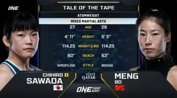 ชิฮิโร ซาวาดะ vs เมง โบ | ONE FIGHT NIGHT 27 | CH7HD | 11 ม.ค. 2568