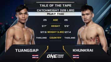 ตวงทรัพย์ ส.สละชีพ vs ขุนไกร พีเค.แสนชัย | ONE ลุมพินี 96 | 7 ก.พ. 2568 | Ch7HD
