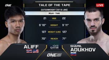  อาลีฟ ส.เดชะพันธ์ vs ชามิล อาดูคอฟ | ONE FIGHT NIGHT 28 | CH7HD | 8 ก.พ. 2568