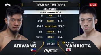 ลิโต อาดิวัง vs เคอิโตะ ยามาคิตะ  | ONE FIGHT NIGHT 28 | CH7HD | 8 ก.พ. 2568