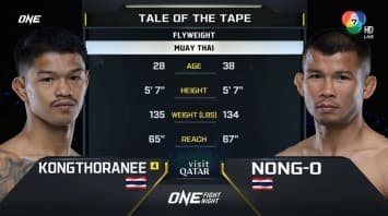ก้องธรณี ส.สมหมาย vs น้องโอ๋ ฮาม่ามวยไทย | ONE FIGHT NIGHT 28 | CH7HD | 8 ก.พ. 2568