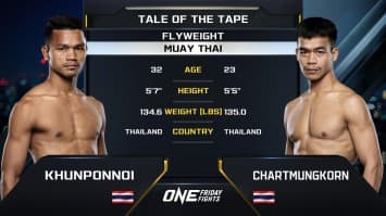 ขุนพลน้อย ส.สมหมาย vs ชาติมังกร ช.ห้าพยัคฆ์ | ONE ลุมพินี 97 | 14 ก.พ. 2568 | Ch7HD