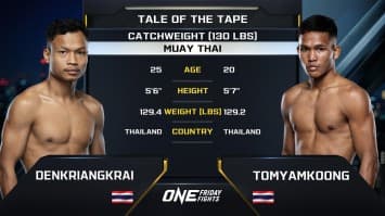 เด่นเกรียงไกร สิงห์มาวิน vs ต้มยํากุ้ง ภูมิใจไทย | ONE ลุมพินี 97 | 14 ก.พ. 2568 | Ch7HD