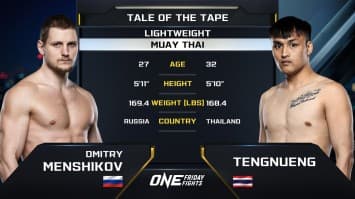 ดีมิทรี เมนชิคอฟ vs เต็งหนึ่ง แฟร์เท็กซ์ | ONE ลุมพินี 97 | 14 ก.พ. 2568 | Ch7HD