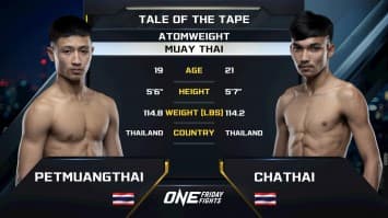 เพชรเมืองไทย ส.นฤมล vs ชาไทย บางแสนไฟต์คลับ | ONE ลุมพินี 99 | 7 มี.ค. 2568 | Ch7HD