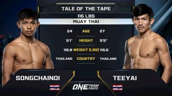ทรงชัยน้อย เกียรติทรงฤทธิ์ vs ตี๋ใหญ่ วันของโอม MBK | ONE ลุมพินี 100 | 14 มี.ค. 2568 | Ch7HD