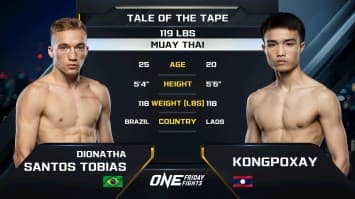ดิโอนาธา ซานโทส โทไบอัส vs ก้องโพธิ์ชัย ลาวล้านช้าง | ONE ลุมพินี 101 | 21 มี.ค. 2568 | Ch7HD