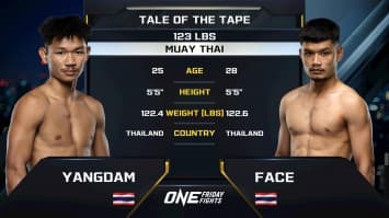 ยางดำ จิตรเมืองนนท์ vs เฟซ เอราวัณ | ONE ลุมพินี 103 | 4 เม.ย. 2568 | Ch7HD