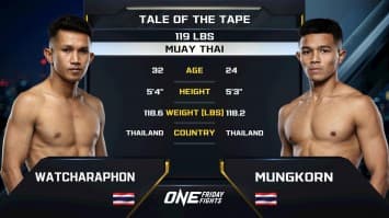วัชรพล พีเค.แสนชัย vs มังกร บูมเด็กเซียน | ONE ลุมพินี 103 | 4 เม.ย. 2568 | Ch7HD