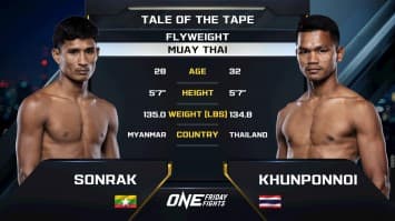 ซ่อนรัก แฟร์เท็กซ์ vs ขุนพลน้อย ส.สมหมาย | ONE ลุมพินี 104 | 11 เม.ย. 2568 | Ch7HD