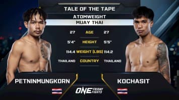 เพชรนิลมังกร น้ำแข็งไอซ์แลนด์ vs คชสิทธิ์ ท่าแซะยาสัตว์ | ONE ลุมพินี 104 | 11 เม.ย. 2568 | Ch7HD