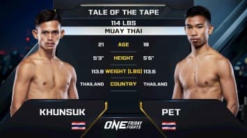 ขุนศึก ม.กรุงเทพธนบุรี vs เพชร สวนหลวงรถยก | ONE ลุมพินี 104 | 11 เม.ย. 2568 | Ch7HD