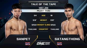 สรรเพชร ส.สละชีพ vs สตางค์ทอง ช.ห้าพยัคฆ์ | ONE ลุมพินี 104 | 11 เม.ย. 2568 | Ch7HD