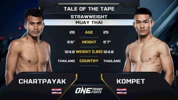 ชาติพยัคฆ์ ศักดิ์สตูล vs คมเพชร แฟร์เท็กซ์ | ONE ลุมพินี 104 | 11 เม.ย. 2568 | Ch7HD