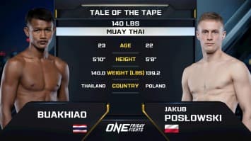 บัวเขียว ป.เปาอินทร์ vs ยาคุบ โพสลอว์สกี | ONE ลุมพินี 105 | 18 เม.ย. 2568 | Ch7HD