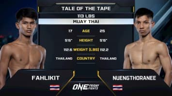 ฟ้าลิขิต นายกจอยปราจีน vs หนึ่งธรณี พ.หอมกลิ่น | ONE ลุมพินี 105 | 18 เม.ย. 2568 | Ch7HD