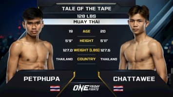 เพชรภูผา เอกปู่ยีนส์ vs ชาติทวี นายกจอยปราจีน | ONE ลุมพินี 106 | 2 พ.ค. 2568 | Ch7HD