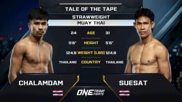 ฉลามดำ ส.บุญมีฤทธิ์ vs ซื่อสัตย์ มานพยิม | ONE ลุมพินี 106 | 2 พ.ค. 2568 | Ch7HD