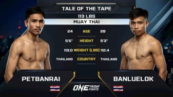 เพชรบ้านไร่ สิงห์มาวิน vs บันลือโลก ศิษย์วัชรชัย | ONE ลุมพินี 106 | 2 พ.ค. 2568 | Ch7HD