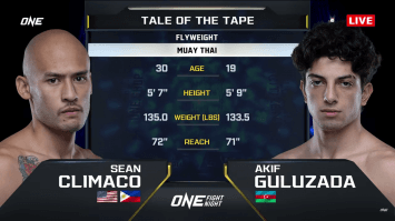 ฌอน คลิมาโคช VS อาคีฟ กูลูซาดา | ONE FIGHT NIGHT 31 | CH7HD | 3 พ.ค.2568